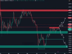 Featured post 1