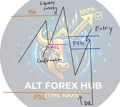 Featured post 5