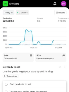 Featured post 1