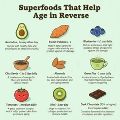 Featured post 8