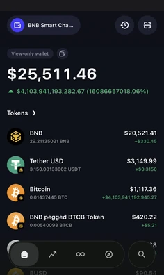 Featured post 2