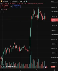 Featured post 5