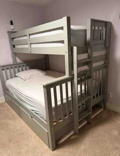 Featured post 4