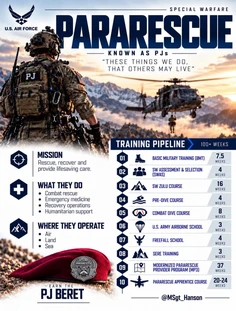 Featured post 1