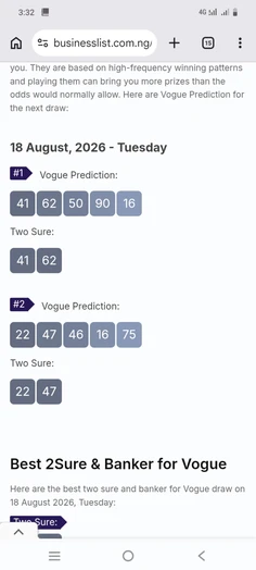 Featured post 7