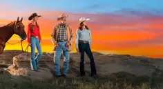 Featured post 6