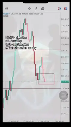 Featured post 1