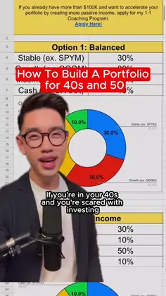 Featured post 4