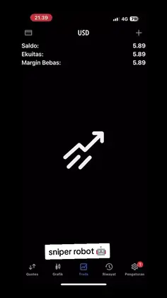 Featured post 3