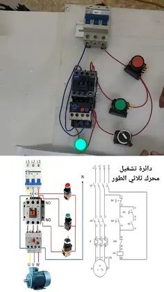 Featured post 2
