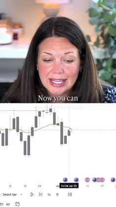 Featured post 3