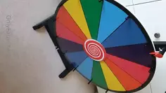 Featured post 2