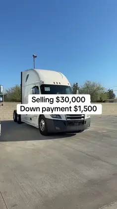 Featured post 3