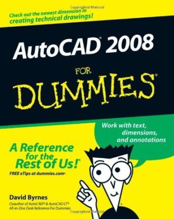 Featured post 1