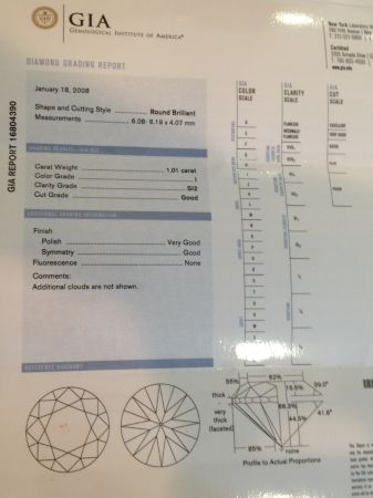 gia 1.01 loose diamond - $3,100 thumbnail 2