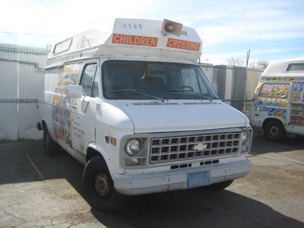 whole sale ice cream & candy - $100,000 thumbnail 2