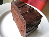 Featured post 4