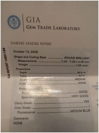 diamond engagement ring 1.28 carat - $8,000 thumbnail 3