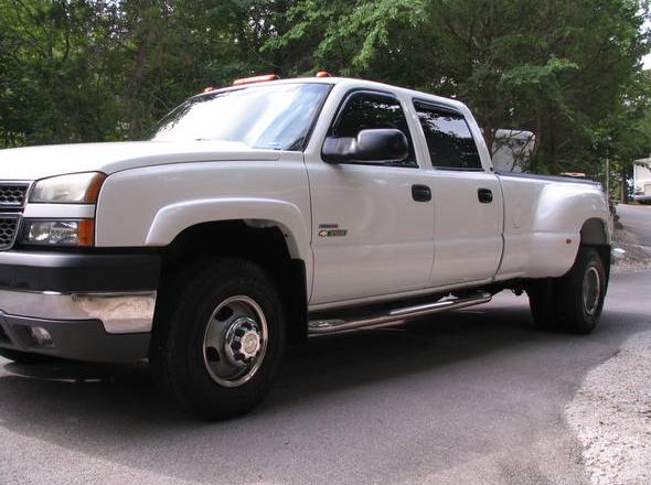 Featured arnoldmo content